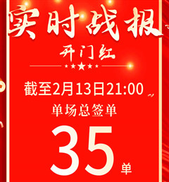 开门红 创佳绩 | 曲阜星空(中国)xingkong门店累计签单35单